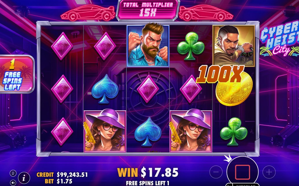 Free spins där multiplikatorn ackumuleras mellan snurrarna